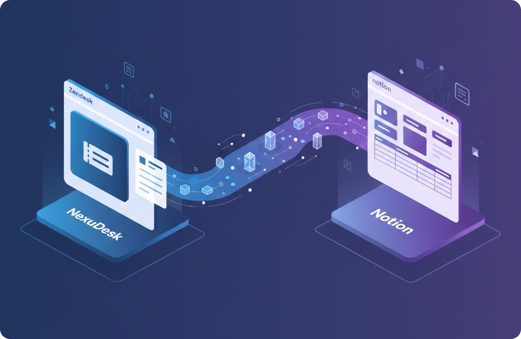 NexuDesk Dashboard showing Zendesk to Notion sync